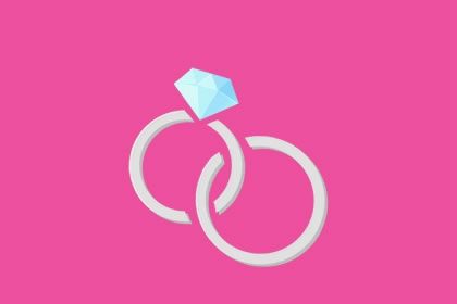 今天农历二〇四三年二月十四黄历商定婚事不适合吗,订婚吉日