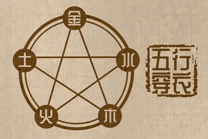 2031年09月13日穿什么？五行选色全攻略