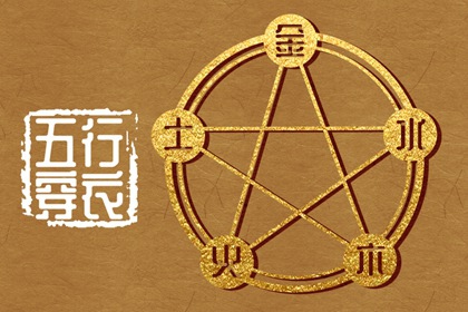 今日(2029年09月30日)五行穿衣攻略