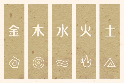 【2028.01.06】五行穿衣推荐