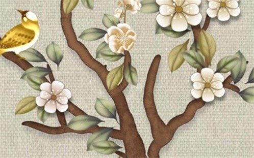 今天万年历2033年03月22日装饰房屋的好日子,装修吉日