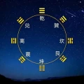 2025年的十二生肖事业、财运、健康、婚姻等运势